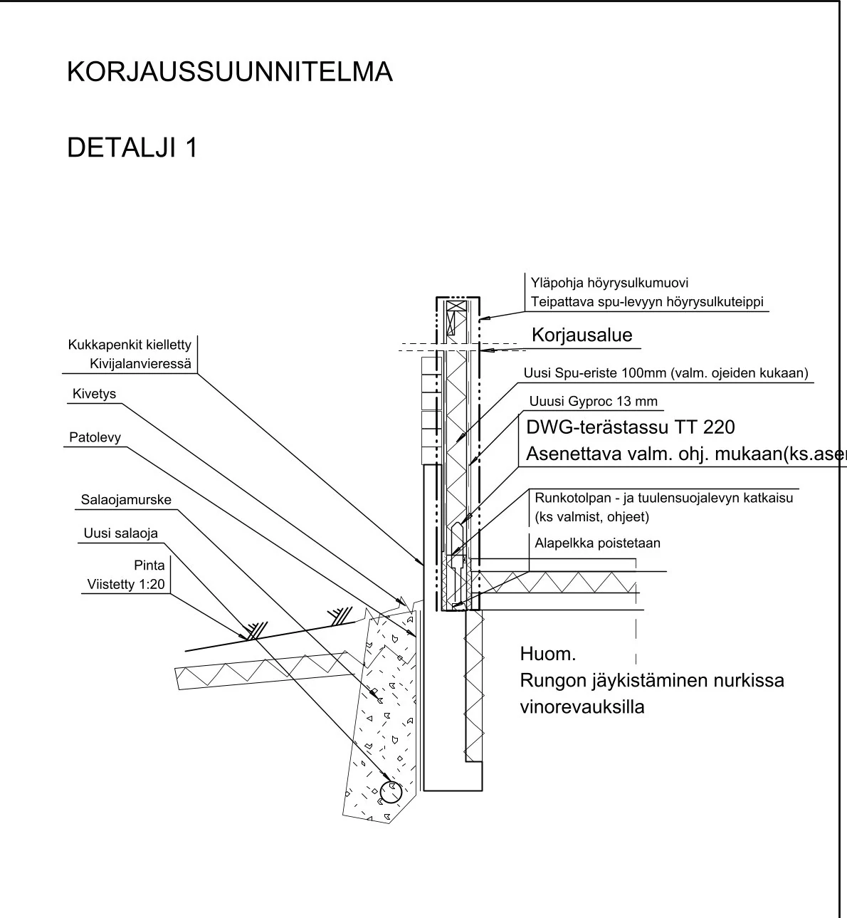Piilosokkelin ja lahonneen rungon korjausdetalji — uusi salaoja ja terästassut