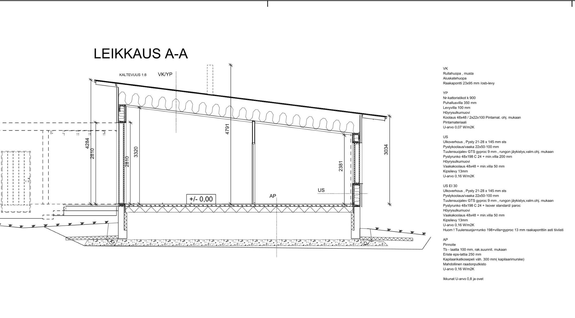 Lupapiirustus 4