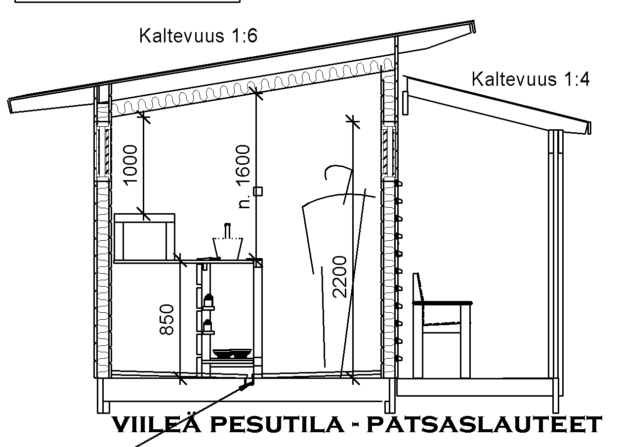 Saunan leikkauspiirustus — viileä pesutila, pätsaslauteet
